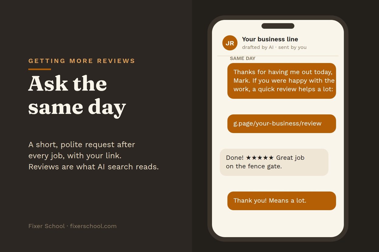 Illustration of a phone showing a same-day review request and a five-star reply